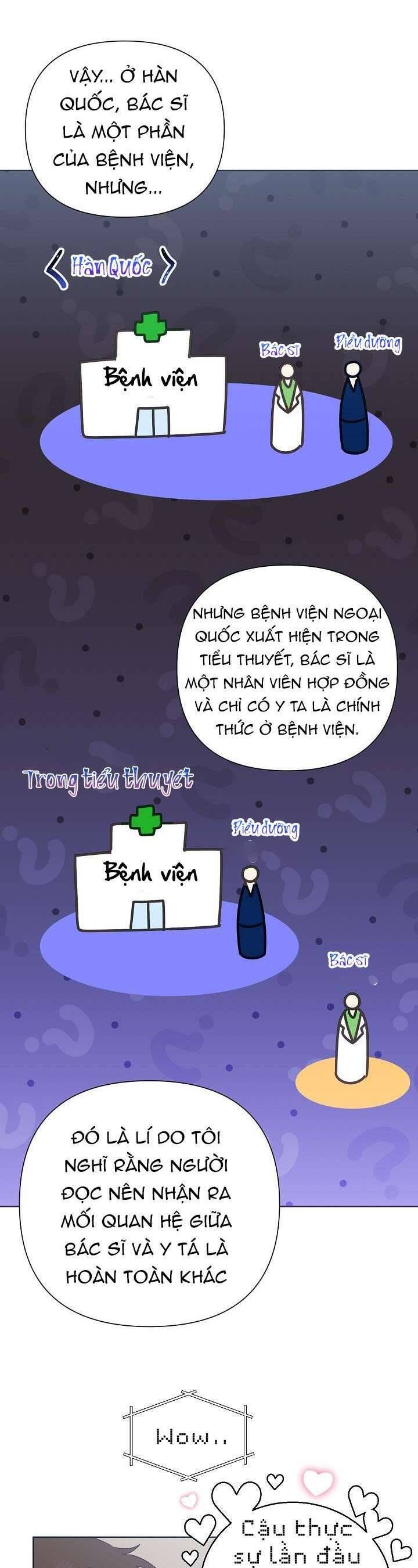 Anh Ơi, Em Có Dễ Thương Không? Chapter 12 - Trang 2
