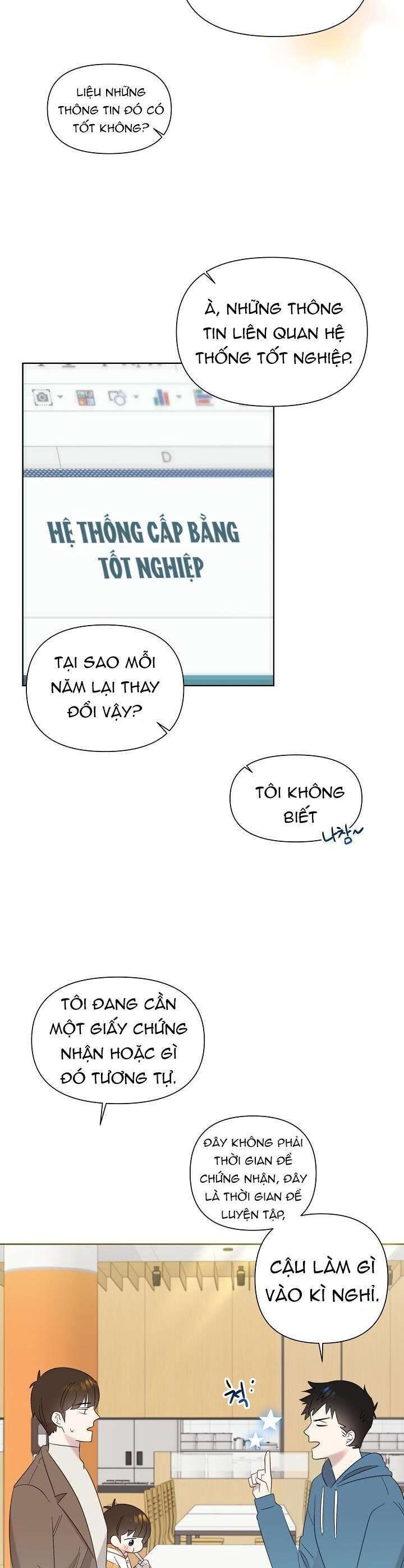 Anh Ơi, Em Có Dễ Thương Không? Chapter 13 - Trang 2