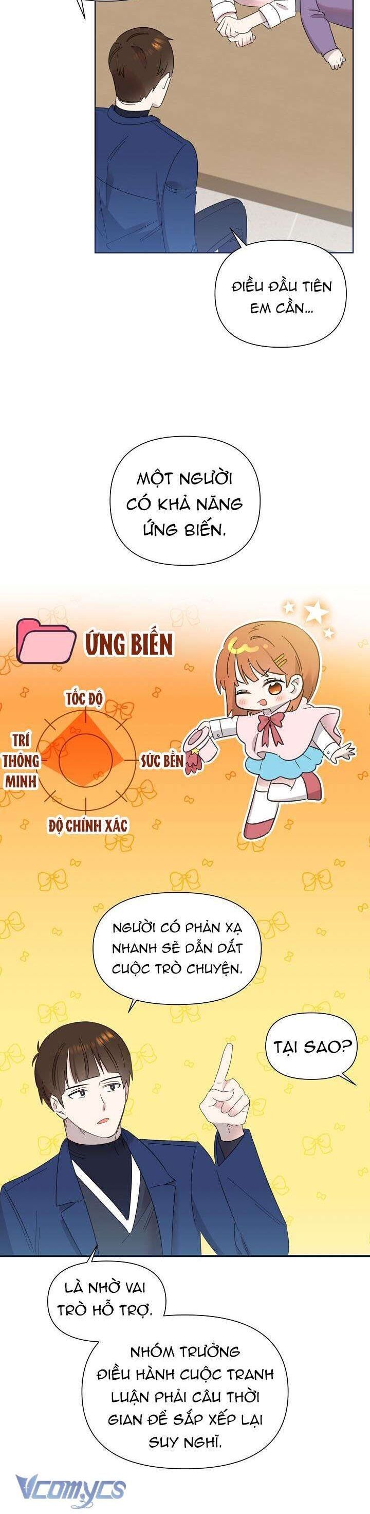 Anh Ơi, Em Có Dễ Thương Không? Chapter 14 - Trang 2
