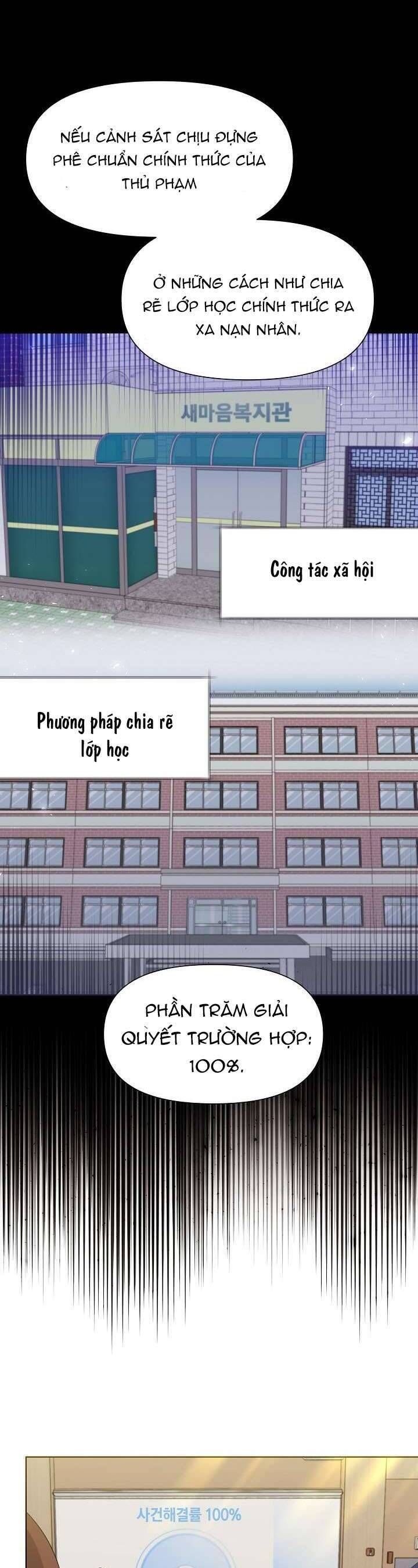 Anh Ơi, Em Có Dễ Thương Không? Chapter 17 - Trang 2