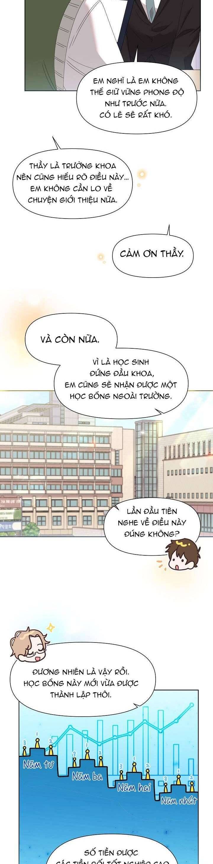 Anh Ơi, Em Có Dễ Thương Không? Chapter 3 - Trang 2