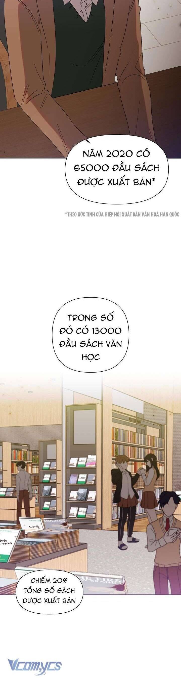Anh Ơi, Em Có Dễ Thương Không? Chapter 6 - Trang 2