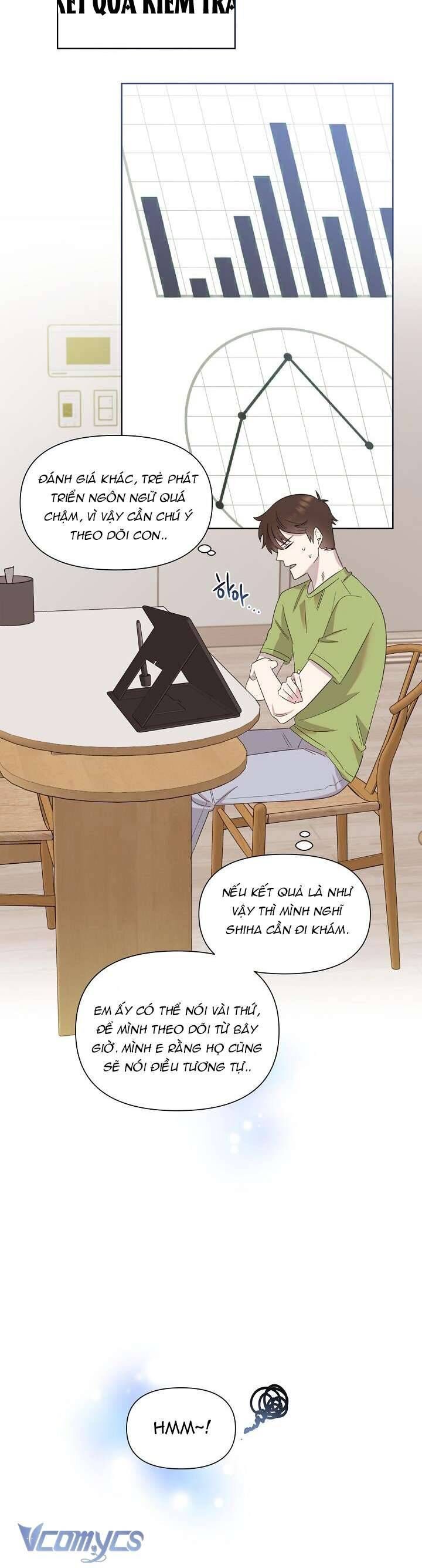 Anh Ơi, Em Có Dễ Thương Không? Chapter 9 - Trang 2