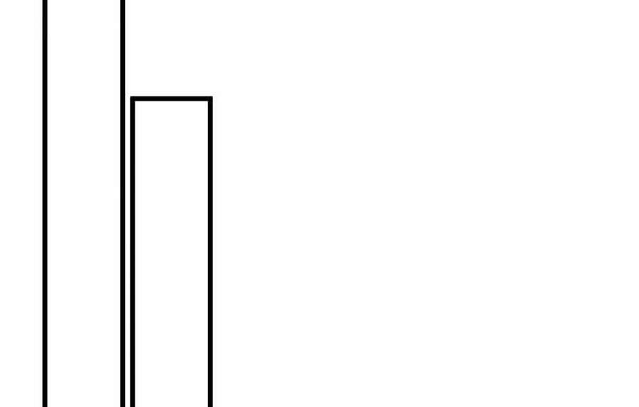 Ánh Sáng Cuối Con Đường Chapter 121 - Trang 2