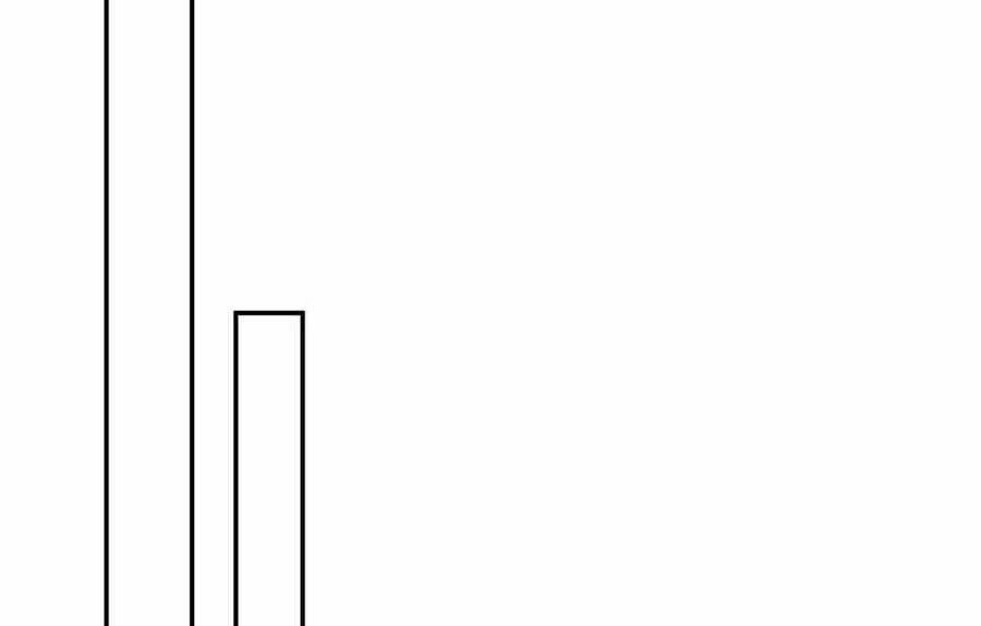 Ánh Sáng Cuối Con Đường Chapter 133 - Trang 2