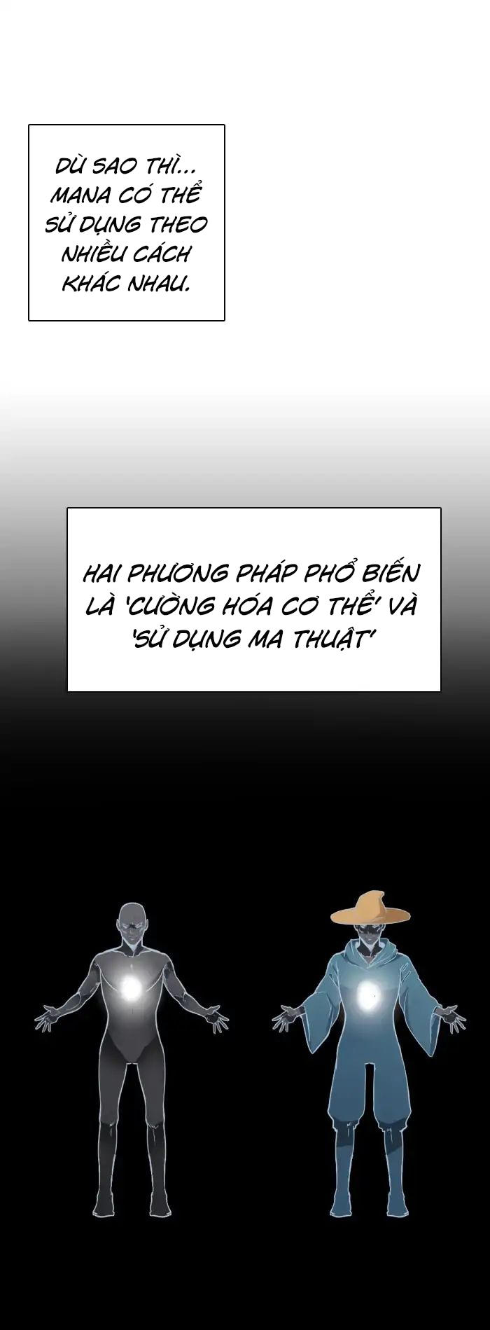 Ánh Sáng Cuối Con Đường Chapter 2 - Trang 2