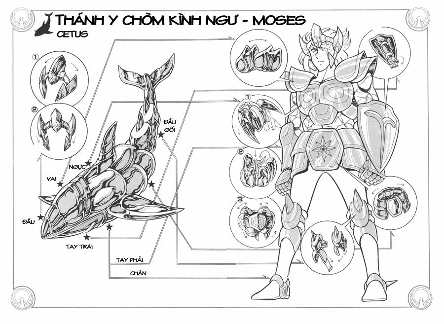 Áo Giáp Vàng Chapter 21 - Trang 2