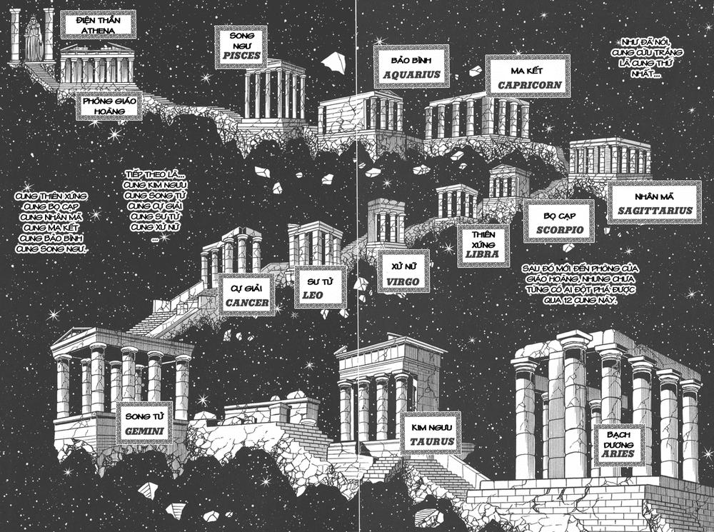 Áo Giáp Vàng Chapter 31 - Trang 2