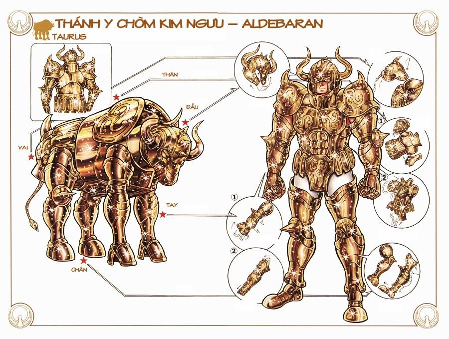 Áo Giáp Vàng Chapter 32 - Trang 2