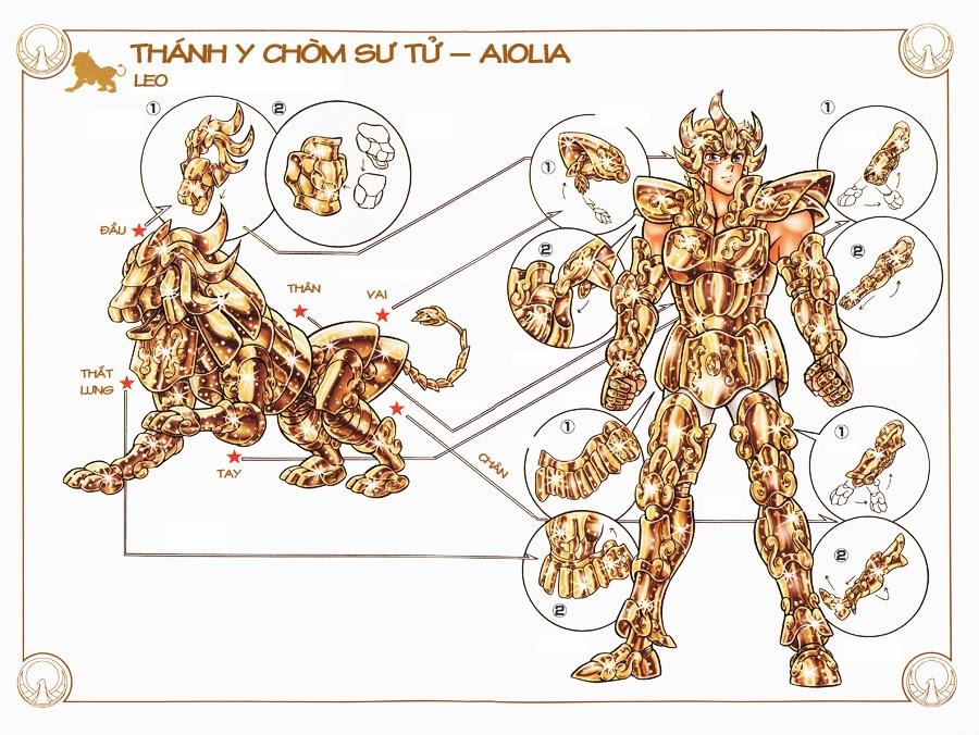 Áo Giáp Vàng Chapter 36 - Trang 2