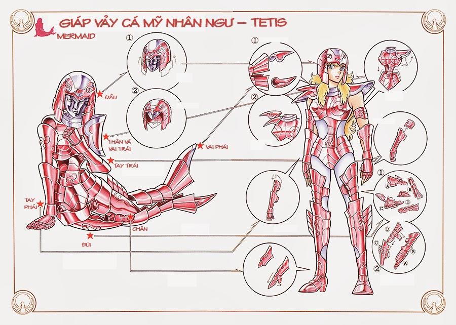 Áo Giáp Vàng Chapter 48 - Trang 2