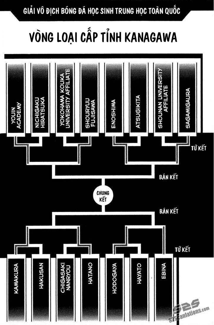 Area No Kishi Chapter 136 - Trang 2