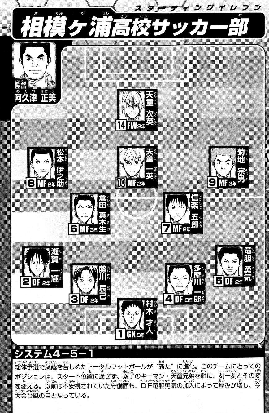 Area No Kishi Chapter 139 - Trang 2