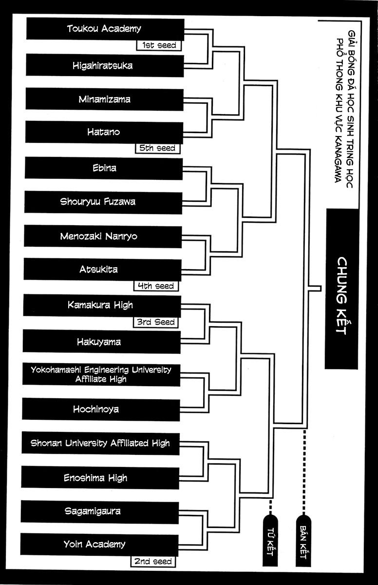 Area No Kishi Chapter 75 - Trang 2