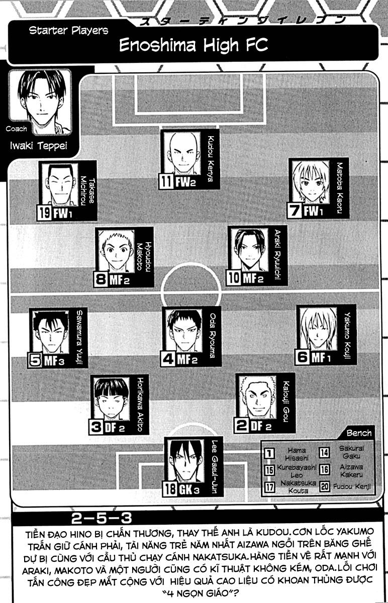 Area No Kishi Chapter 75 - Trang 2