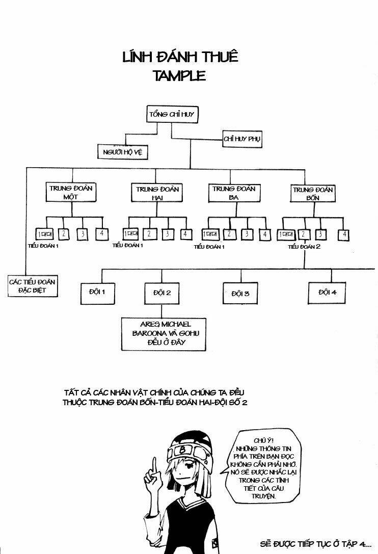 Ares Chapter 24 - Trang 2