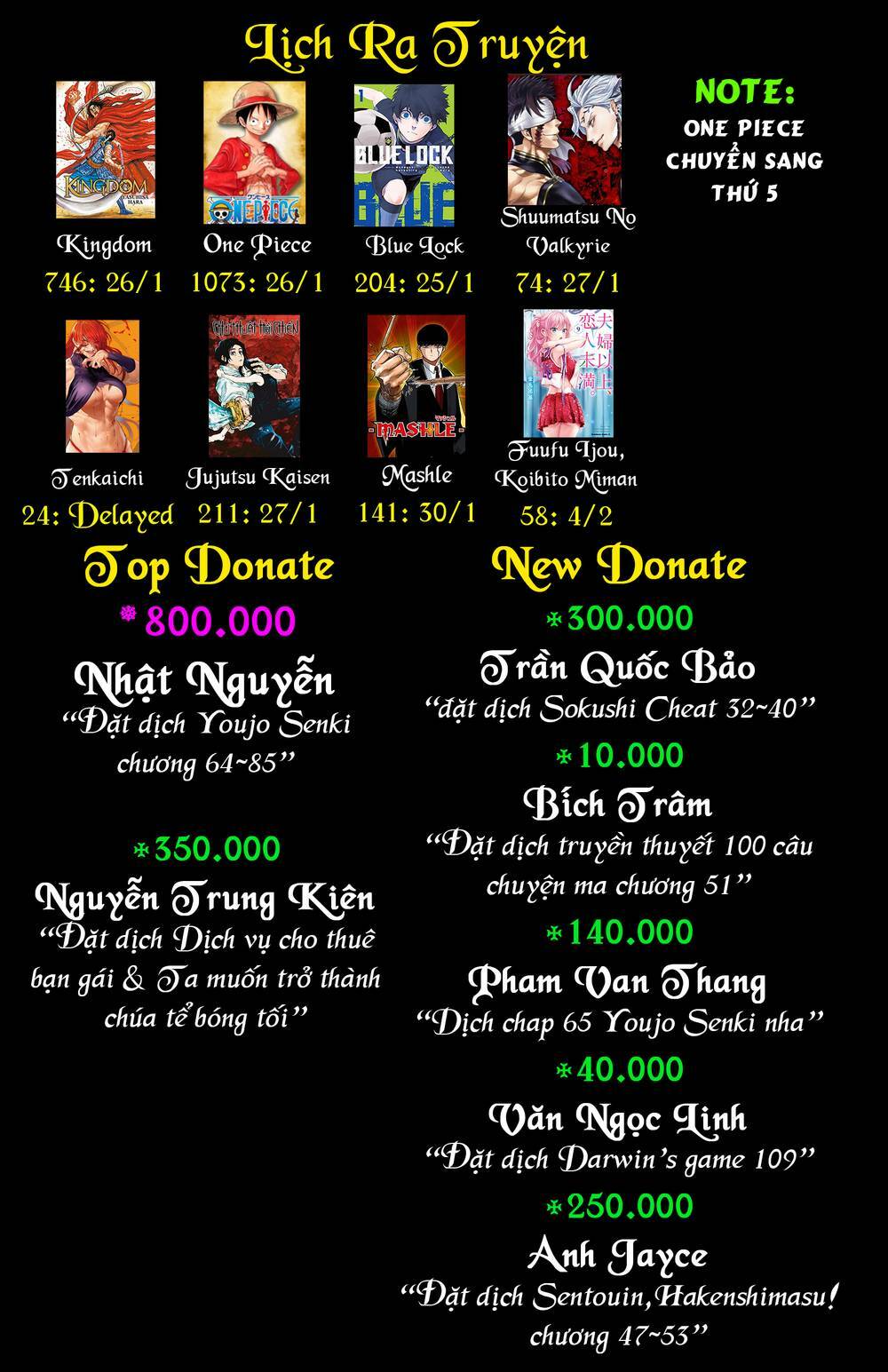 Ấu Nữ Chiến Ký Chapter 65 - Trang 2