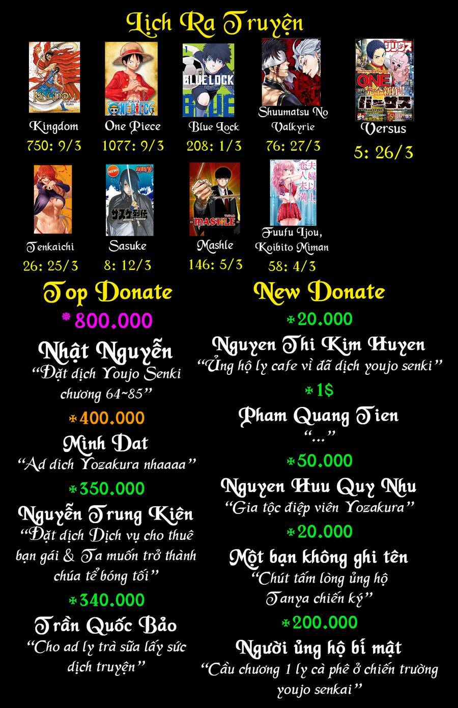 Ấu Nữ Chiến Ký Chapter 77 - Trang 2