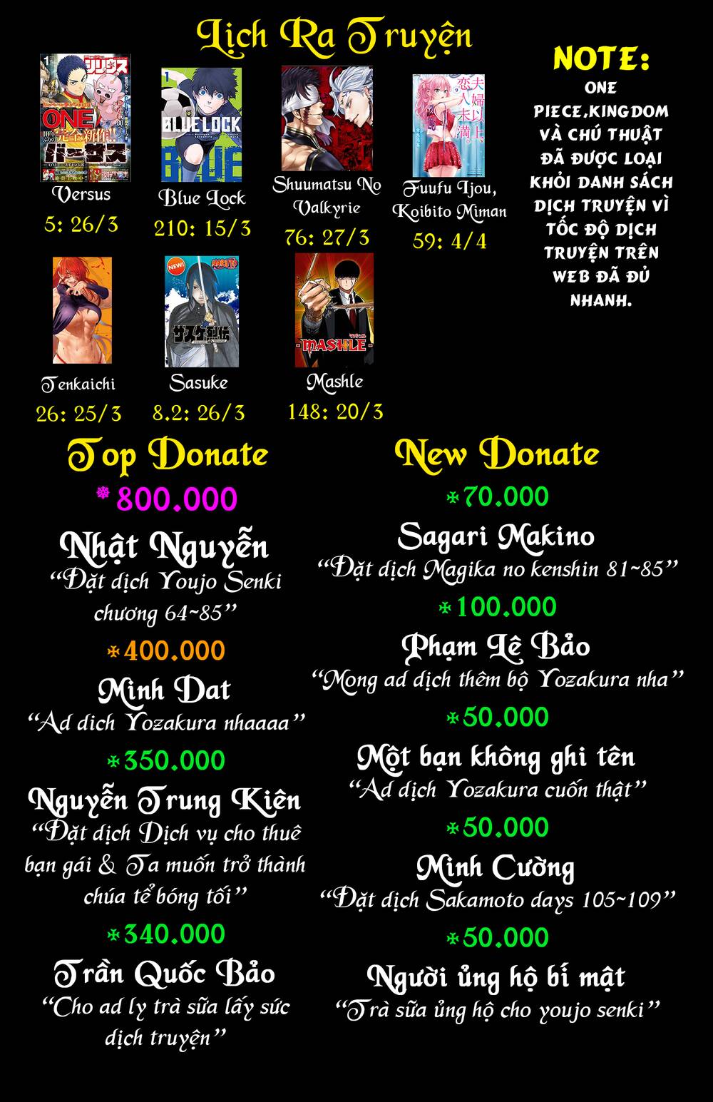 Ấu Nữ Chiến Ký Chapter 81 - Trang 2