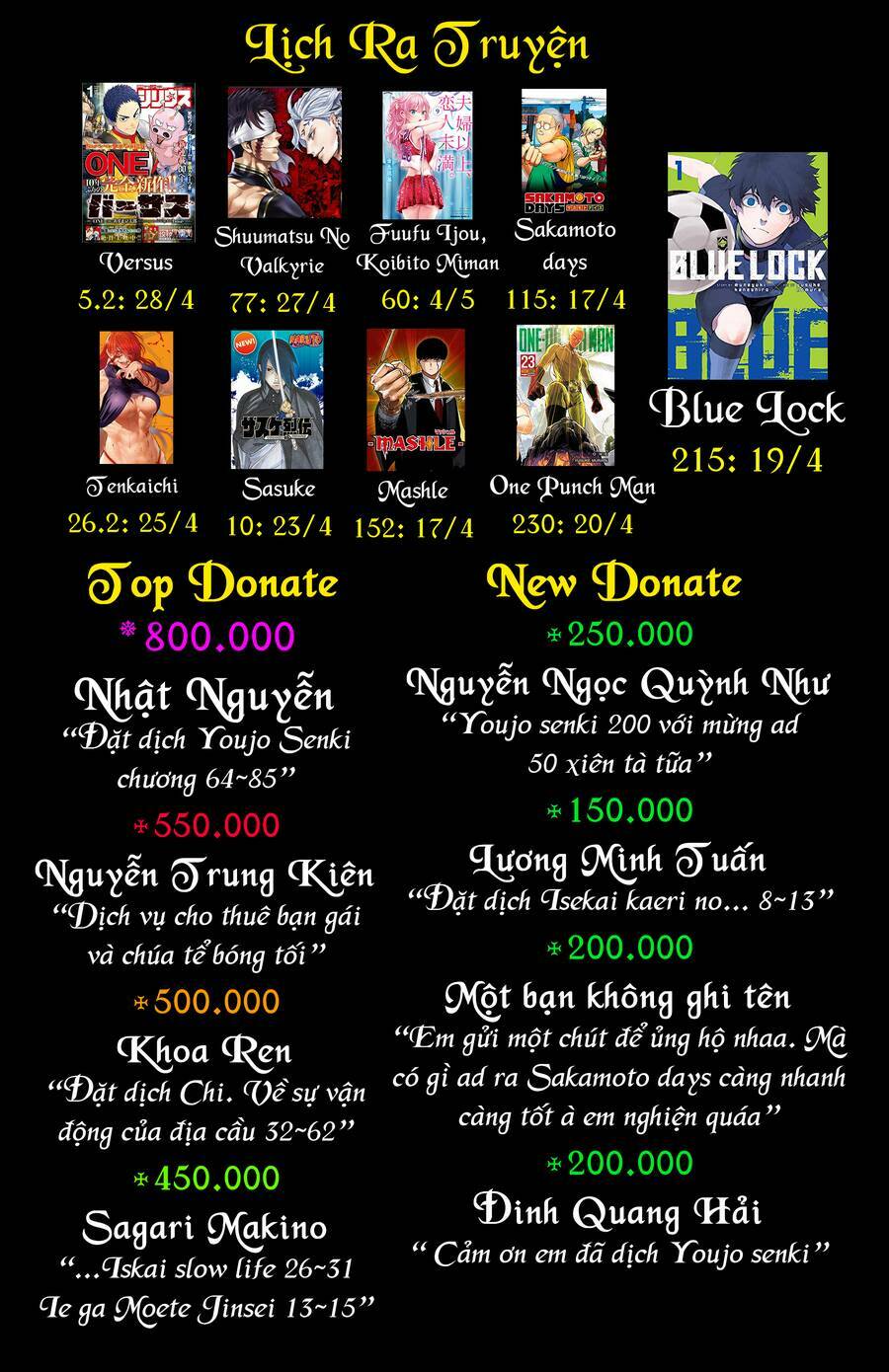 Ấu Nữ Chiến Ký Chapter 84 - Trang 2