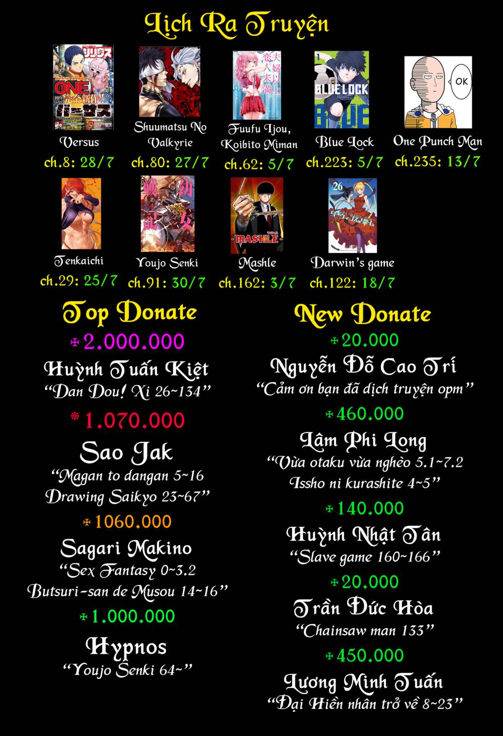 Ấu Nữ Chiến Ký Chapter 90 - Trang 2