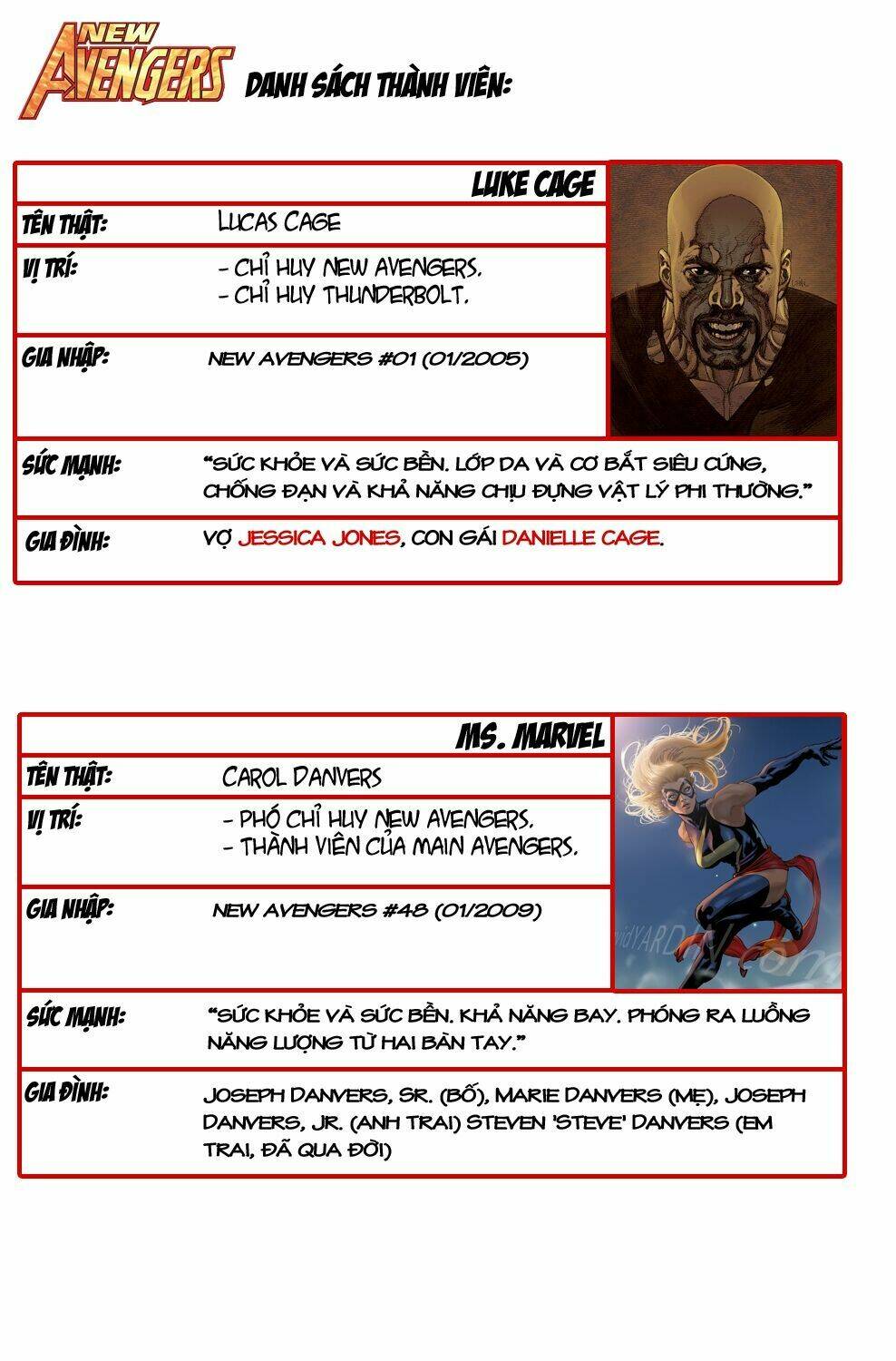 Avengers Vs X-Men Chapter 2 - Trang 2