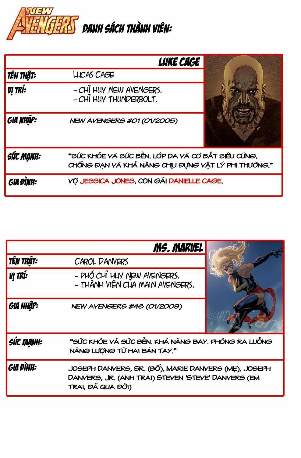 Avengers Vs X-Men Chapter 3 - Trang 2