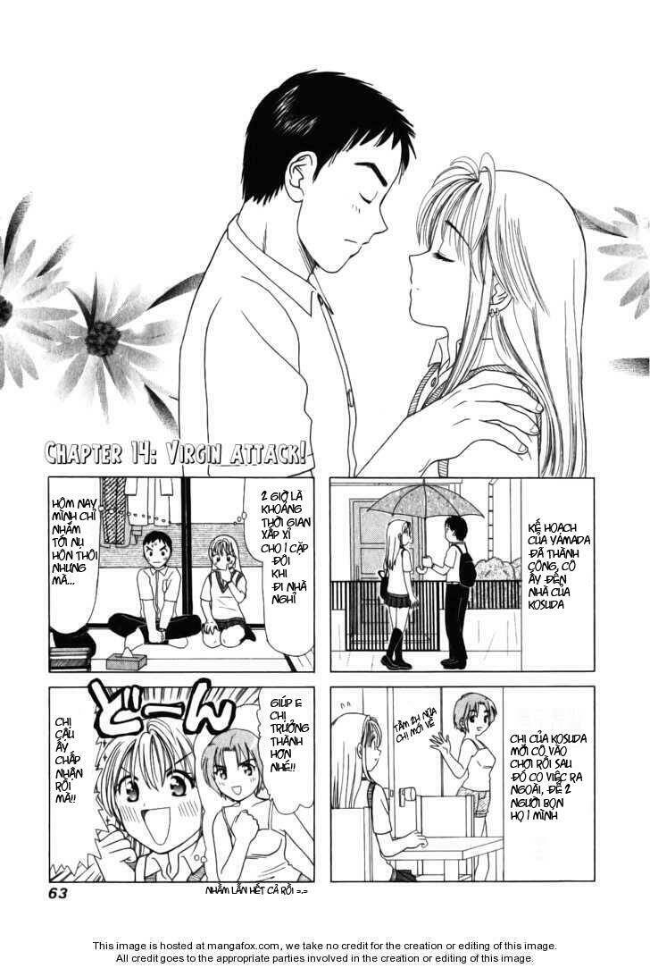 B Gata H Kei Chapter 14 - Trang 2
