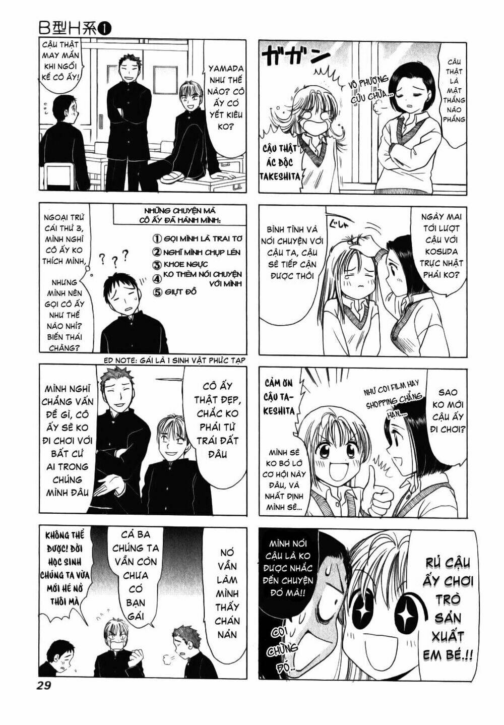 B Gata H Kei Chapter 5 - Trang 2