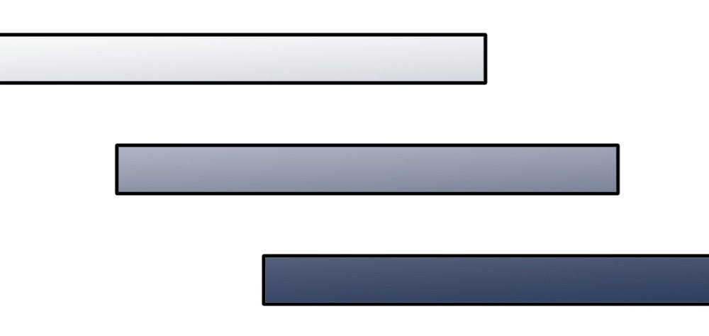 Bá Đạo Nữ Tổng Tài – Nhật Ký Trưởng Thành Chapter 1 - Trang 2