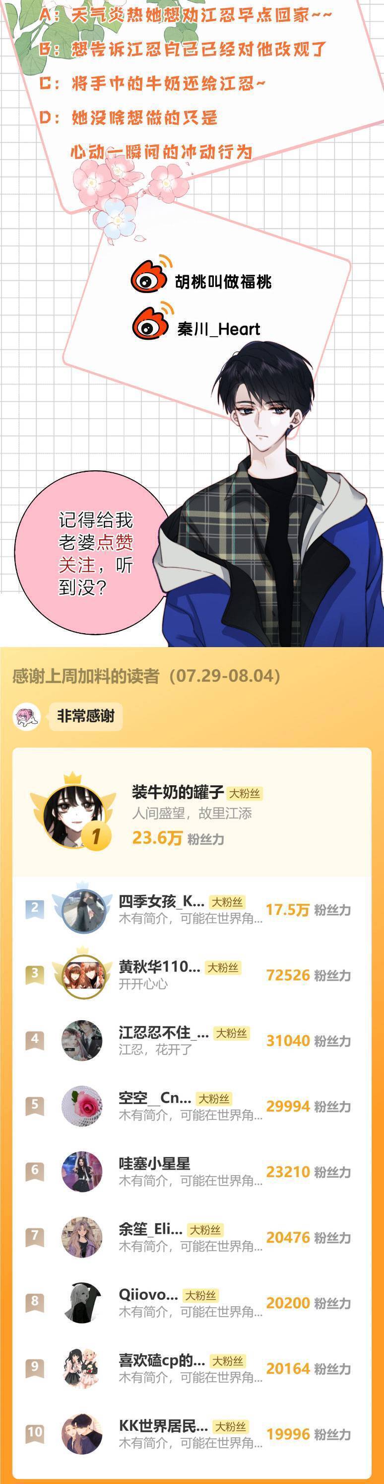 Bá Vương Sủng Ái Cô Vợ Mù Chapter 103.1 - Trang 2