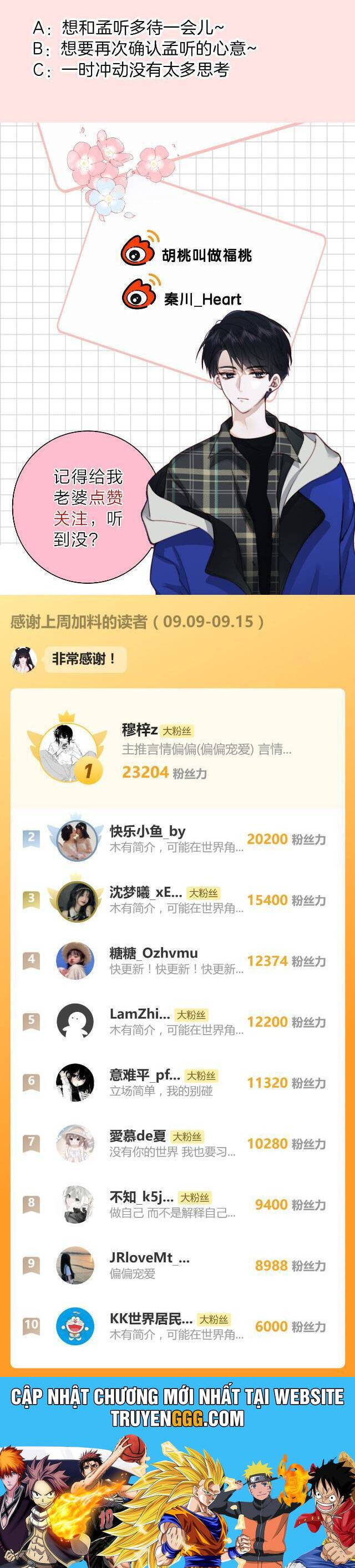 Bá Vương Sủng Ái Cô Vợ Mù Chapter 109 - Trang 2