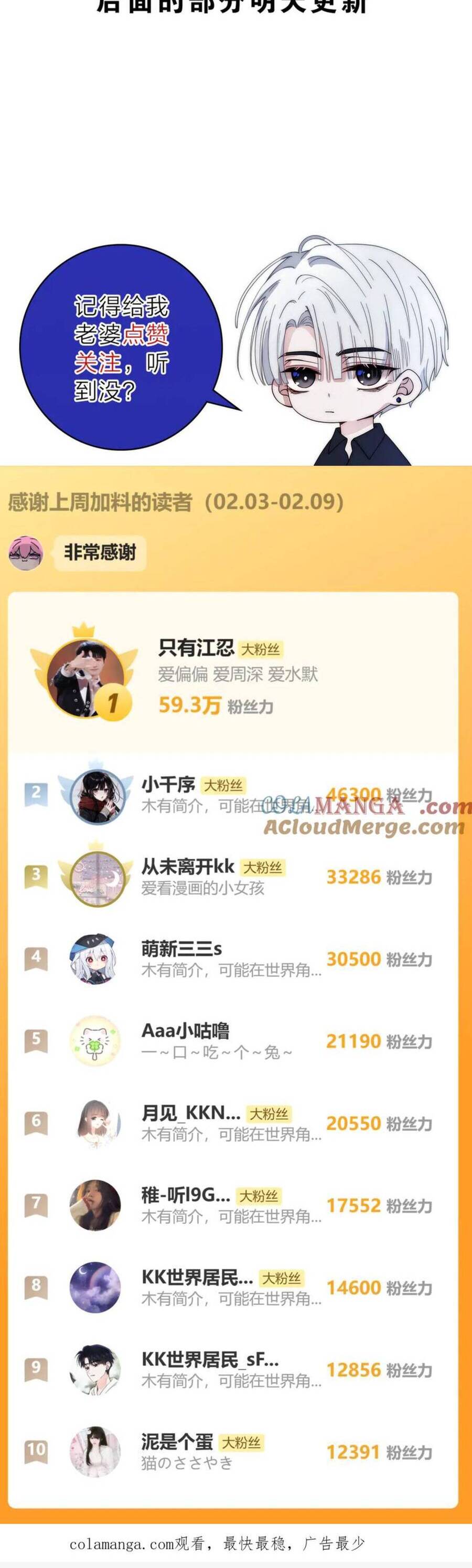 Bá Vương Sủng Ái Cô Vợ Mù Chapter 128 - Trang 2