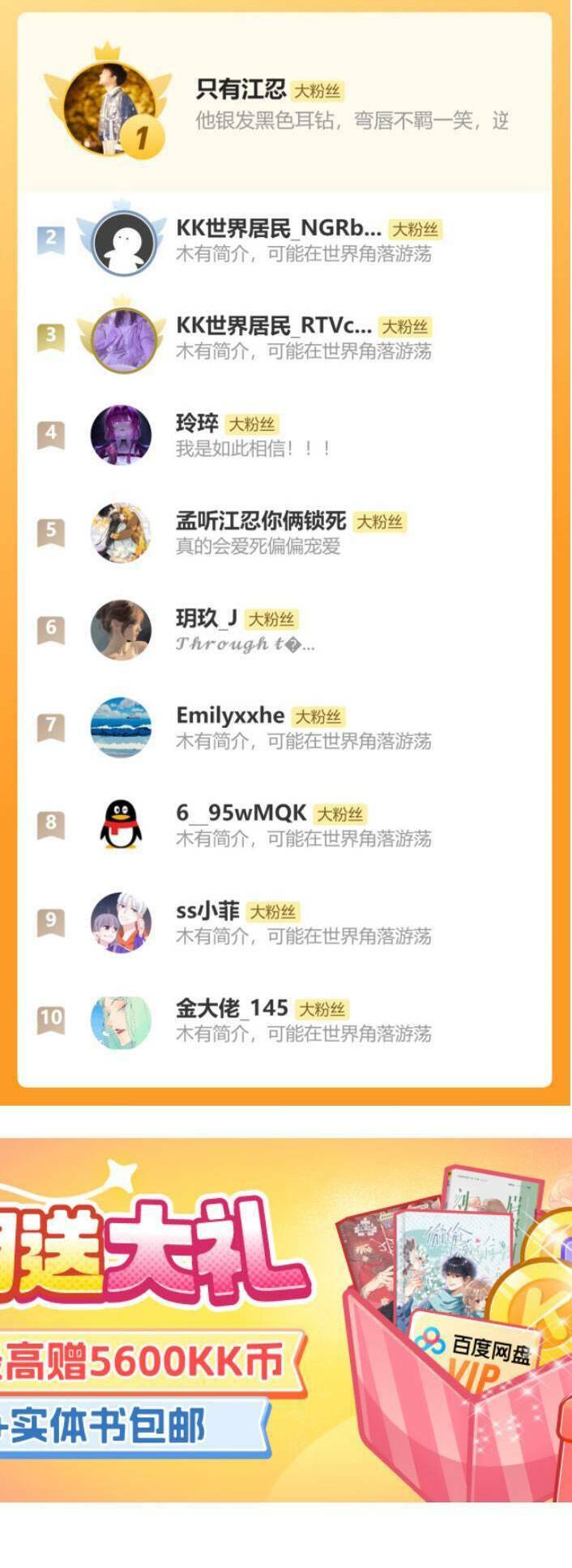 Bá Vương Sủng Ái Cô Vợ Mù Chapter 56 - Trang 2