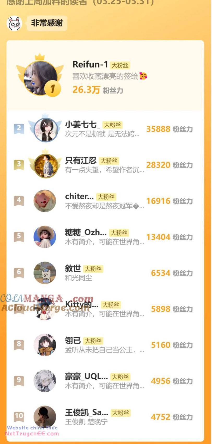 Bá Vương Sủng Ái Cô Vợ Mù Chapter 85 - Trang 2