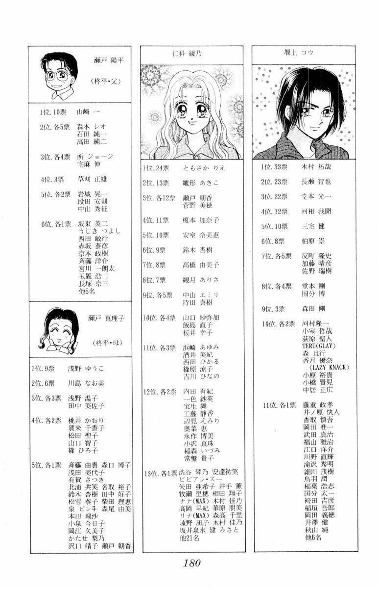 Baby Love Chapter 25 - Trang 2
