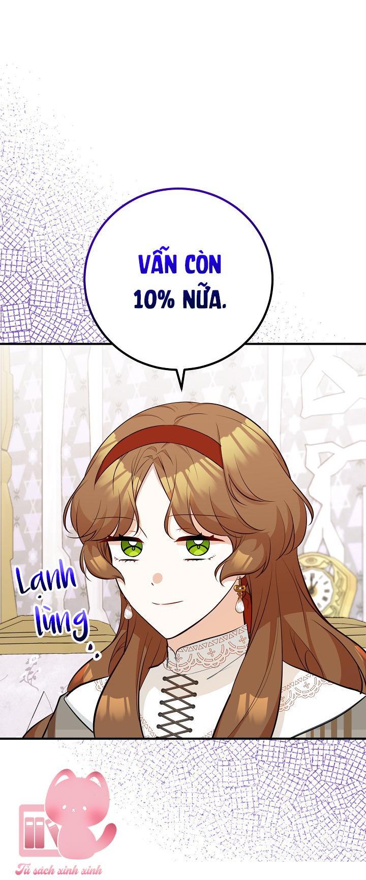 Bác Sĩ Hoàn Thành Trách Nhiệm Rồi Chapter 29 - Trang 2