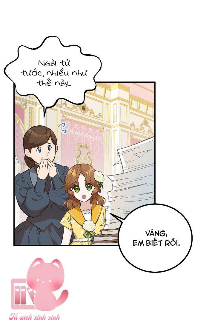 Bác Sĩ Hoàn Thành Trách Nhiệm Rồi Chapter 6 - Trang 2