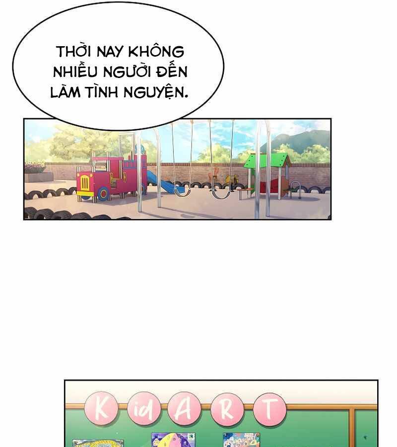 Bác Sĩ Thăng Cấp Chapter 6 - Trang 2