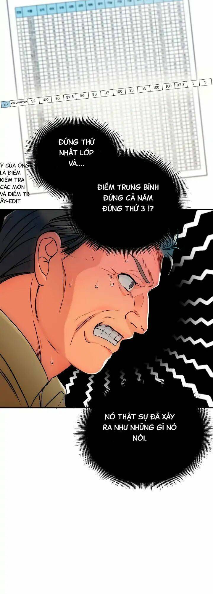 Bác Sĩ Trở Lại Chapter 0 - Trang 2