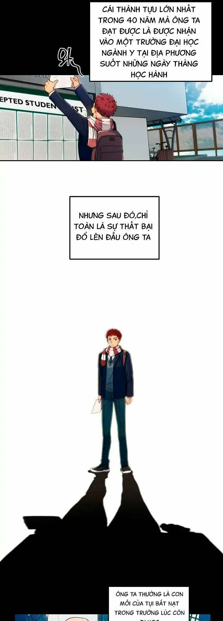 Bác Sĩ Trở Lại Chapter 1 - Trang 2