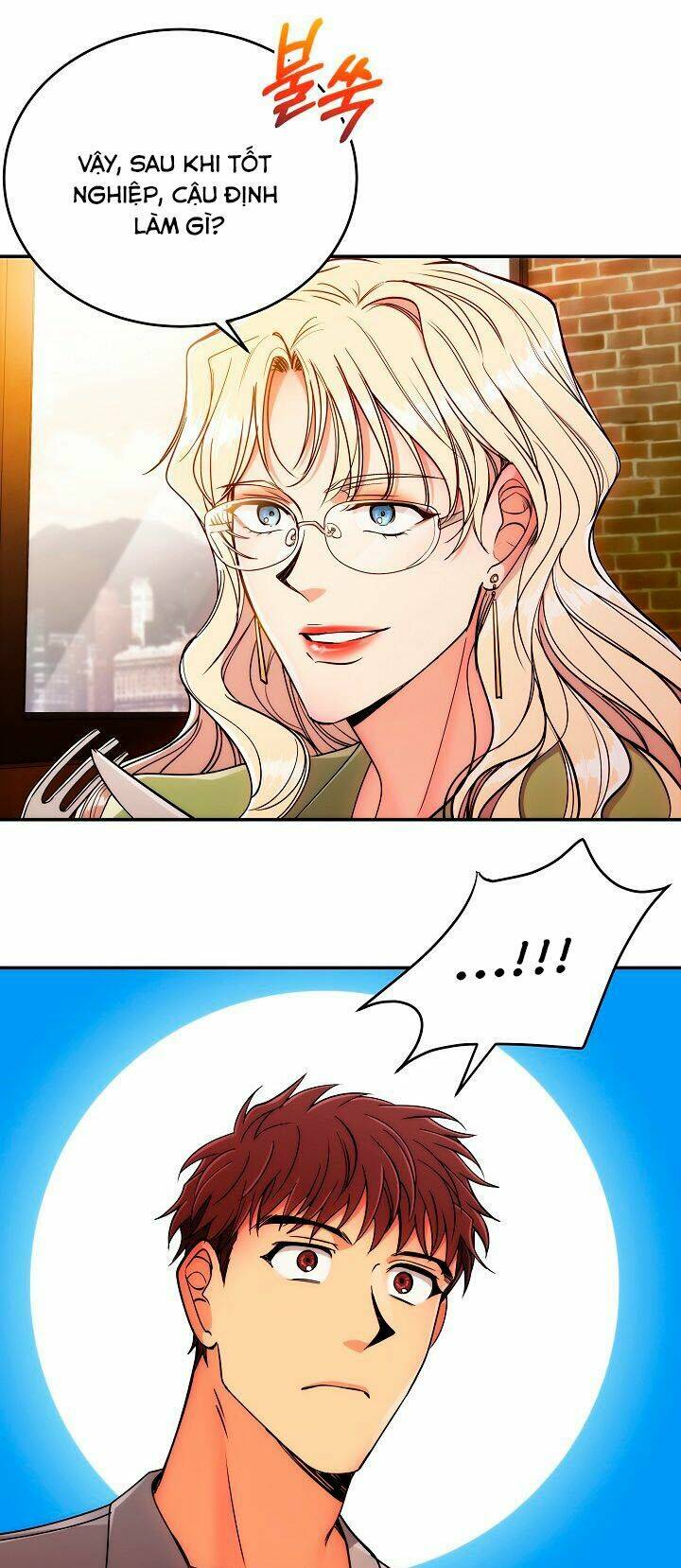 Bác Sĩ Trở Lại Chapter 40 - Trang 2