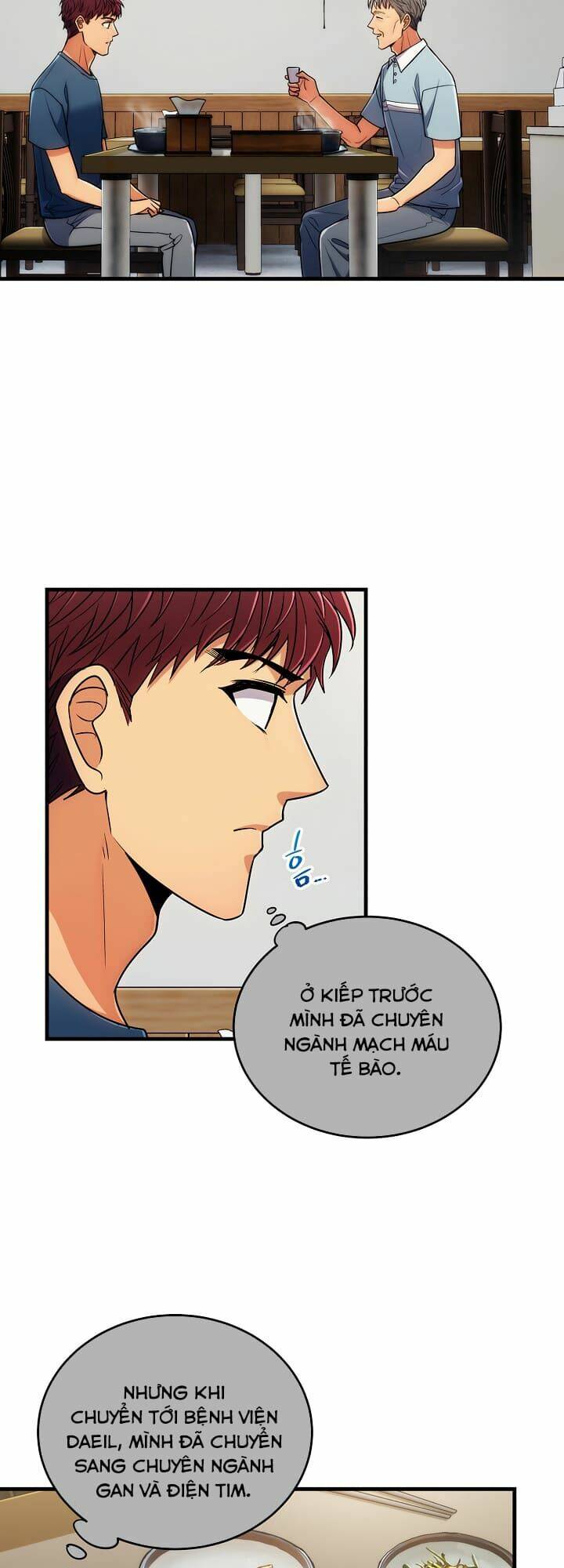 Bác Sĩ Trở Lại Chapter 72 - Trang 2