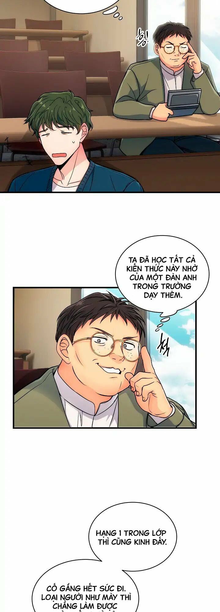 Bác Sĩ Trùng Sinh Chapter 23 - Trang 2