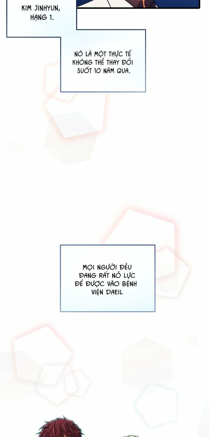 Bác Sĩ Trùng Sinh Chapter 42 - Trang 2