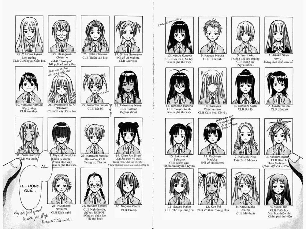 Bậc Thầy Ma Pháp Chapter 1 - Trang 2