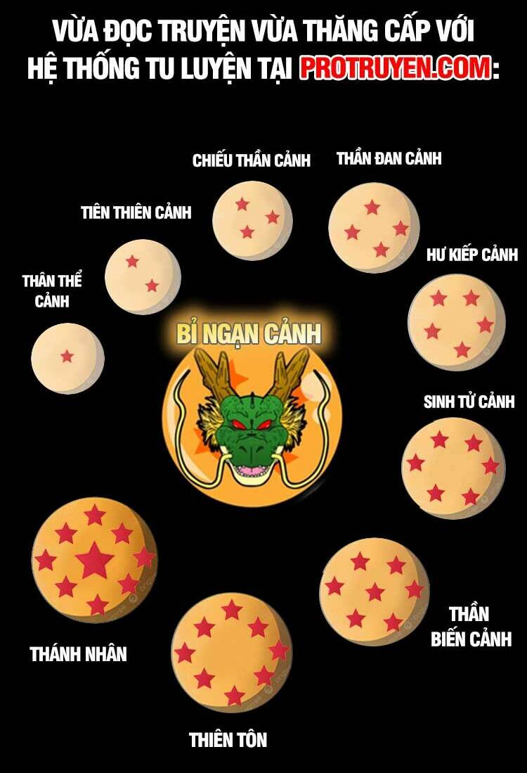 Bách Luyện Thành Thần Chapter 1081 - Trang 2