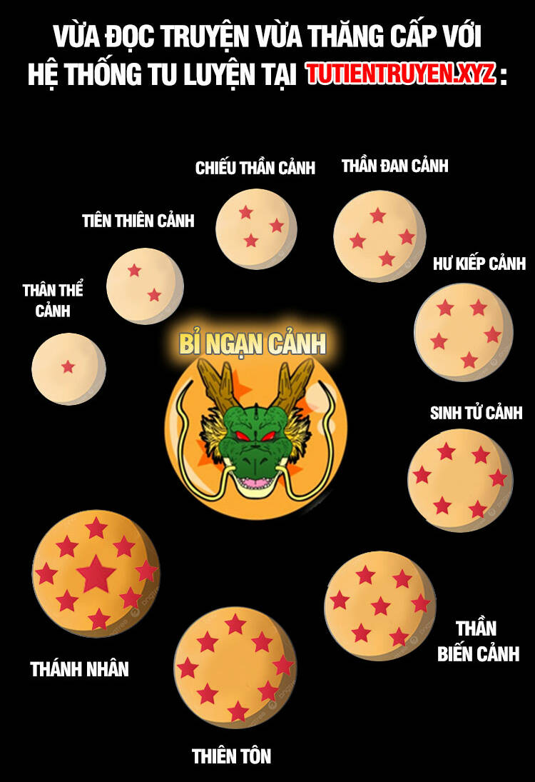 Bách Luyện Thành Thần Chapter 1083 - Trang 2