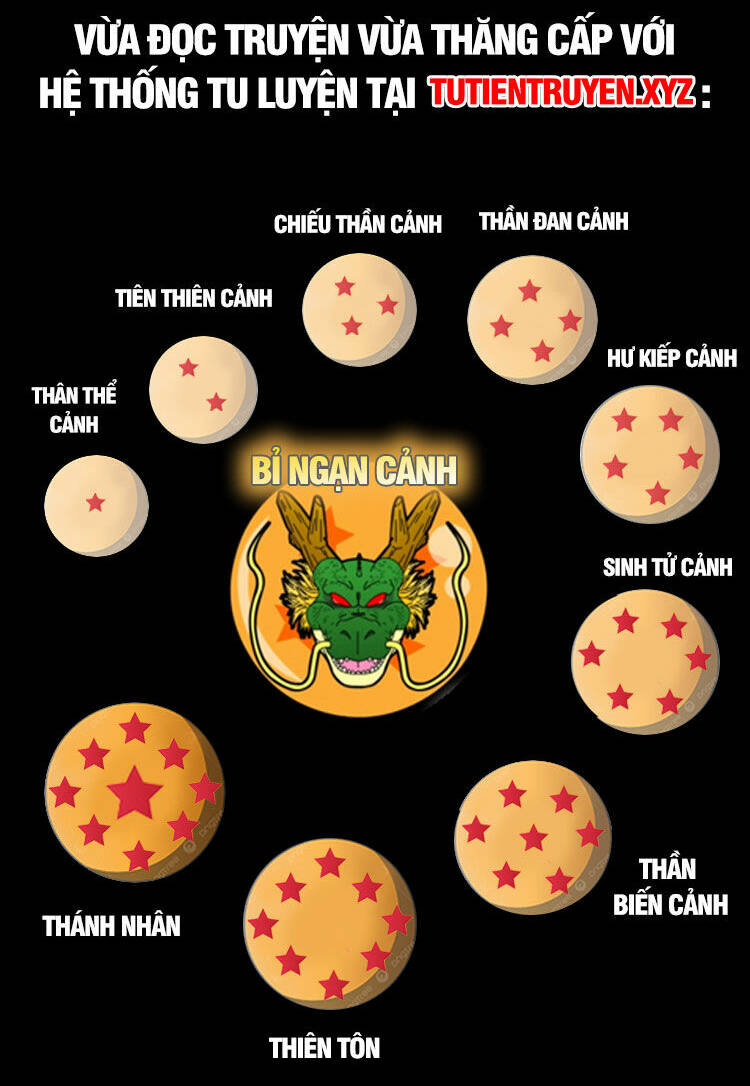 Bách Luyện Thành Thần Chapter 1086 - Trang 2