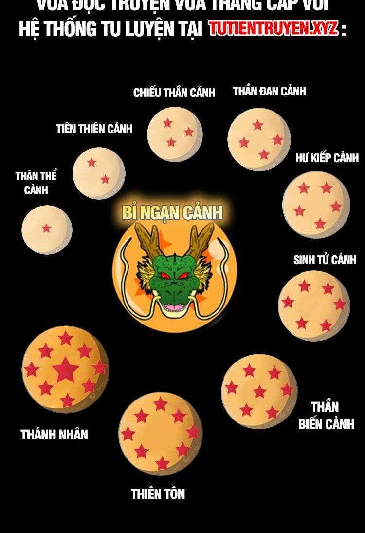 Bách Luyện Thành Thần Chapter 1095 - Trang 2